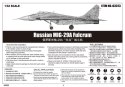 Russian MIG-29A Fulcrum