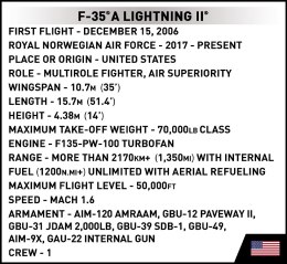 Klocki Armed Forces F-35A Lightning II Poland 580 klocków